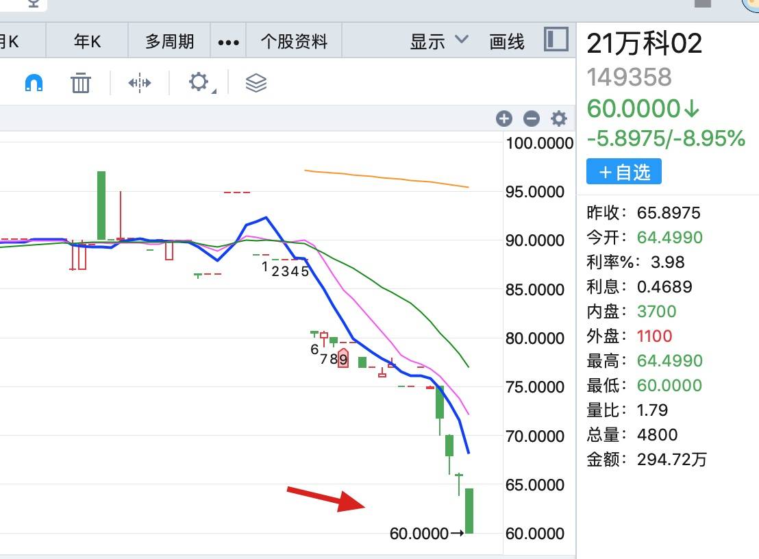 新澳门正版天天资,深度研究解析_WNP25.551并行版