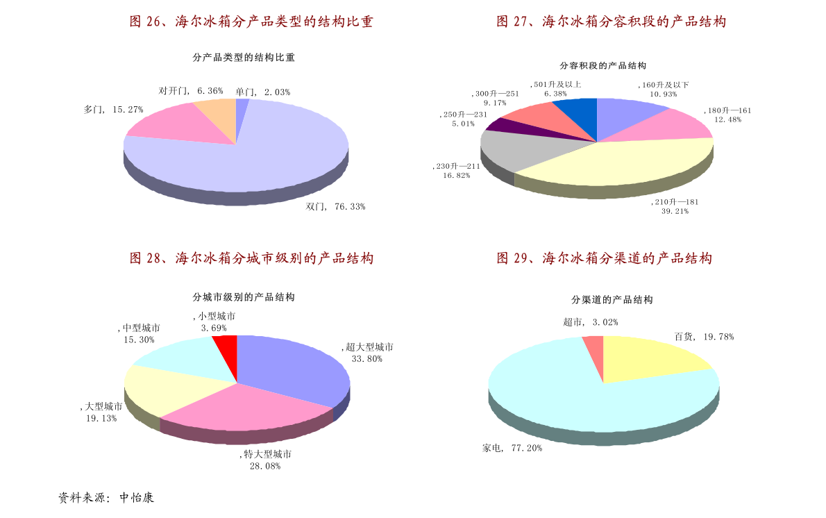 保险粉最新价格,保险粉最新价格，时代的见证与市场的脉搏