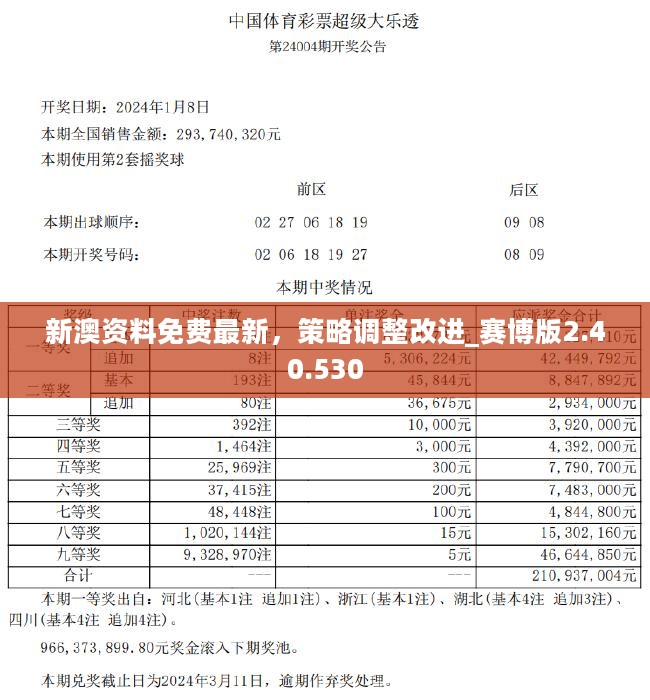 2024年正版资料免费大全视频,实时异文说明法_HUE51.947影视版