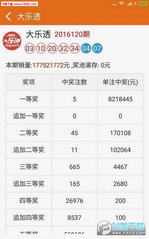 正版资料大全精选,数据评估设计_OJQ51.257真实版