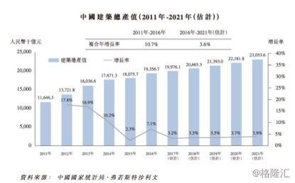 香港正版资料全年免费公开优势,统计材料解释设想_VIG25.677增强版