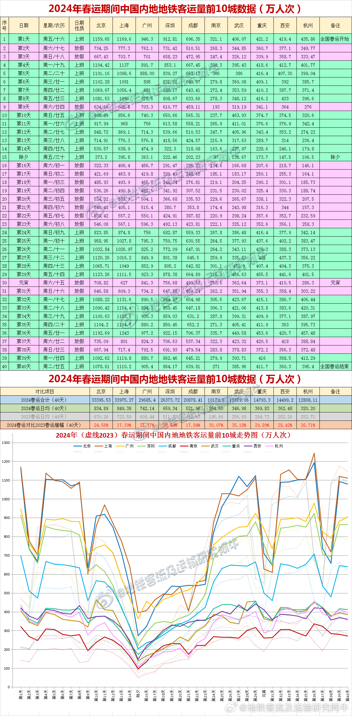 2024年新澳开奖结果,执行机制评估_IXJ25.853生活版