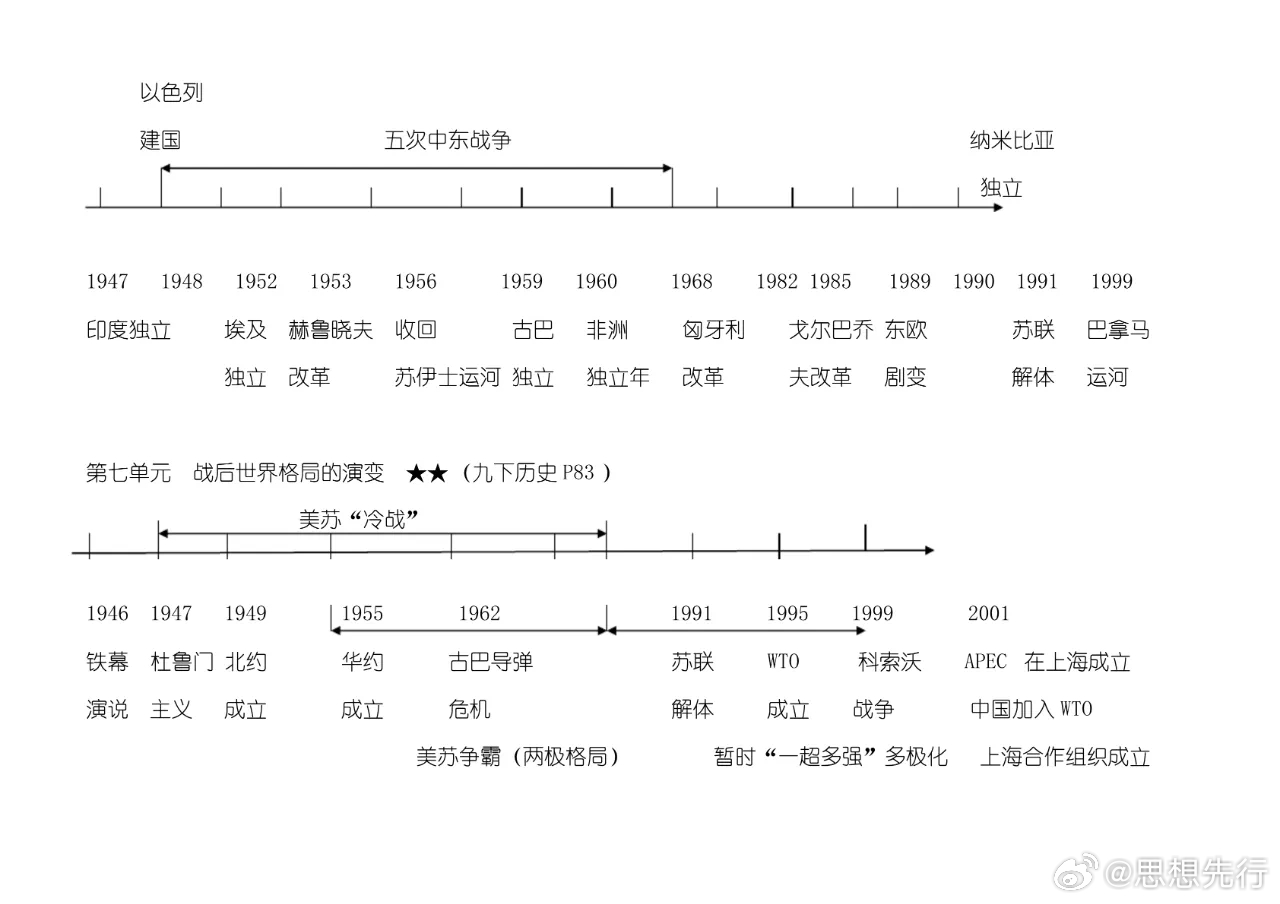 时代的印记与变迁轨迹，最新99Re地址获取指南