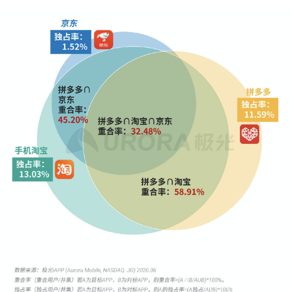 正版资料免费资料大全优势评测,科学分析严谨解释_HBF51.962高端体验版
