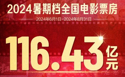 澳门六开彩开奖结果开奖记录2024年‘,解答配置方案_DEM51.116全景版