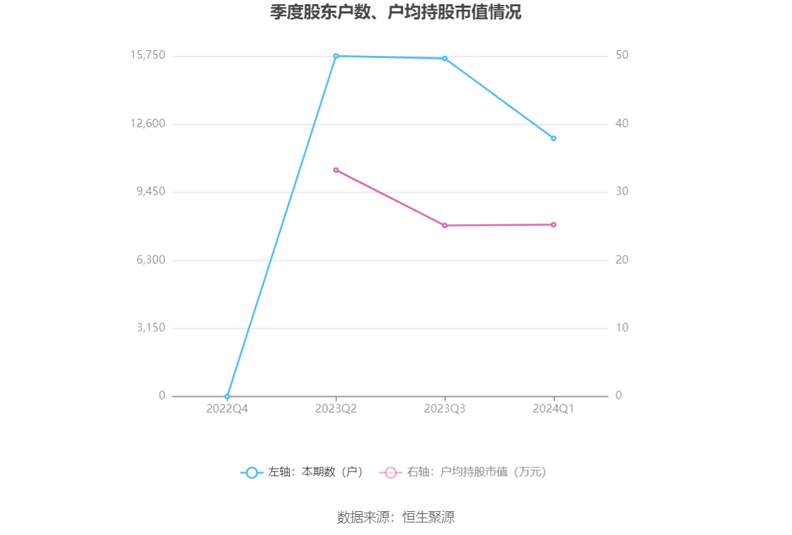产品中心 第594页