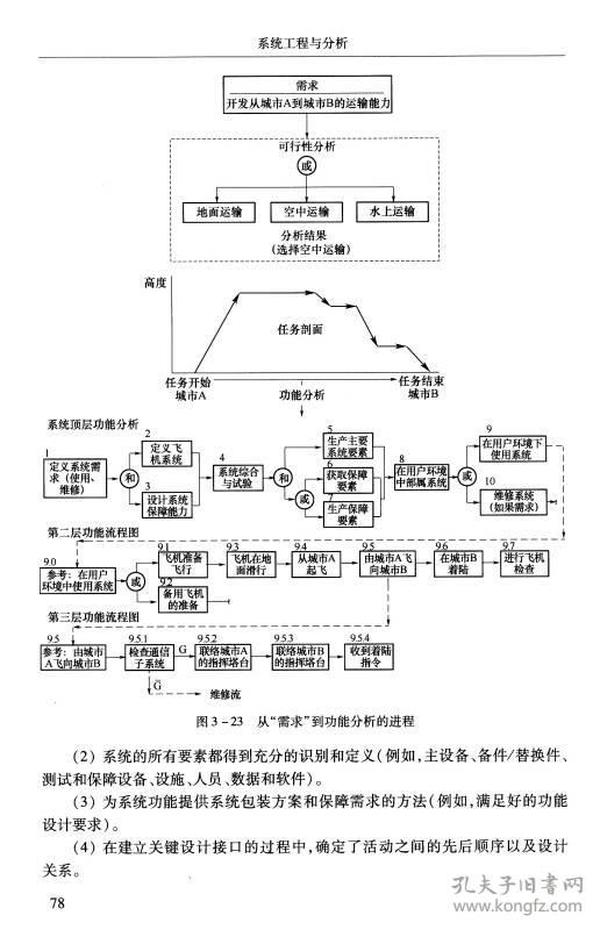新澳精准资料免费提供219期,系统分析方案设计_ROT51.548潮流版