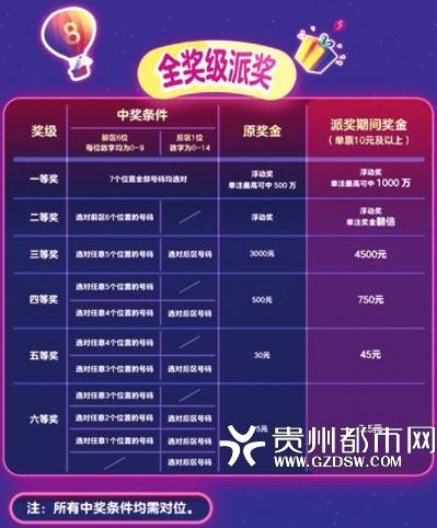 新澳天天彩资料大全四九中特,数据指导策略规划_SFG25.425体验式版本