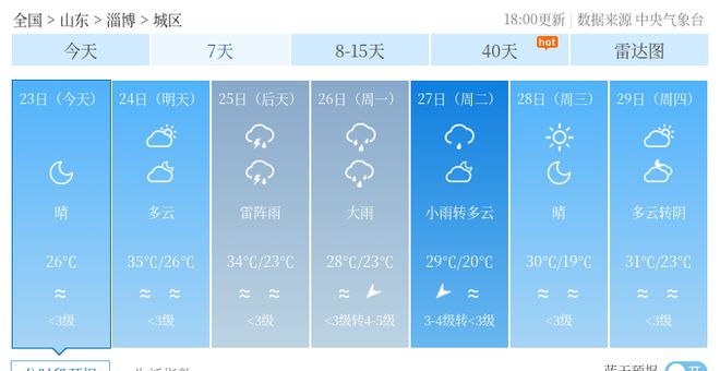 济阳最新天气预报,济阳最新天气预报获取指南