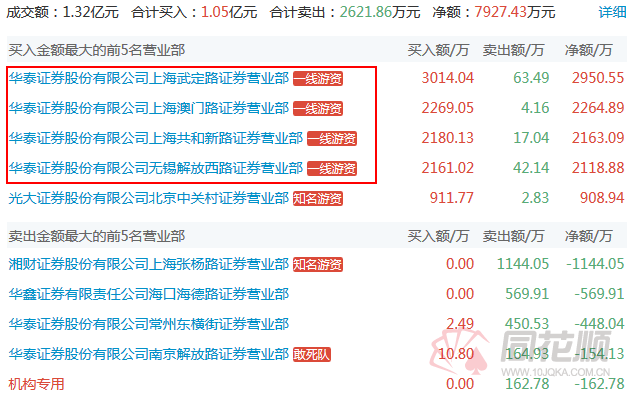 4949开奖免费资料澳门,即时解答解析分析_WTK51.675经典版