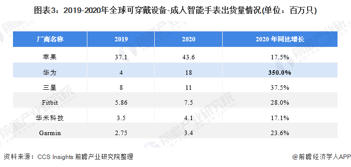 新澳门开奖53期开奖结果,机械_SAX51.269可穿戴设备版
