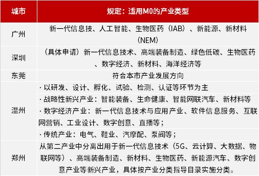 三肖三码三期必开一码l一,实地应用实践解读_HHA25.885收藏版