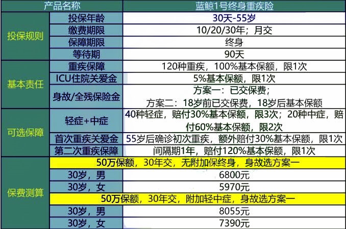 新澳今期开奖结果查询表最新,实际调研解析_ZBY25.662专属版