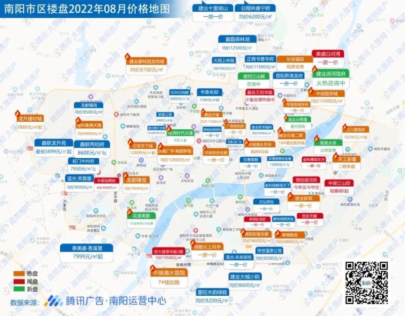 河南南阳房价最新价格,河南南阳房价最新价格指南