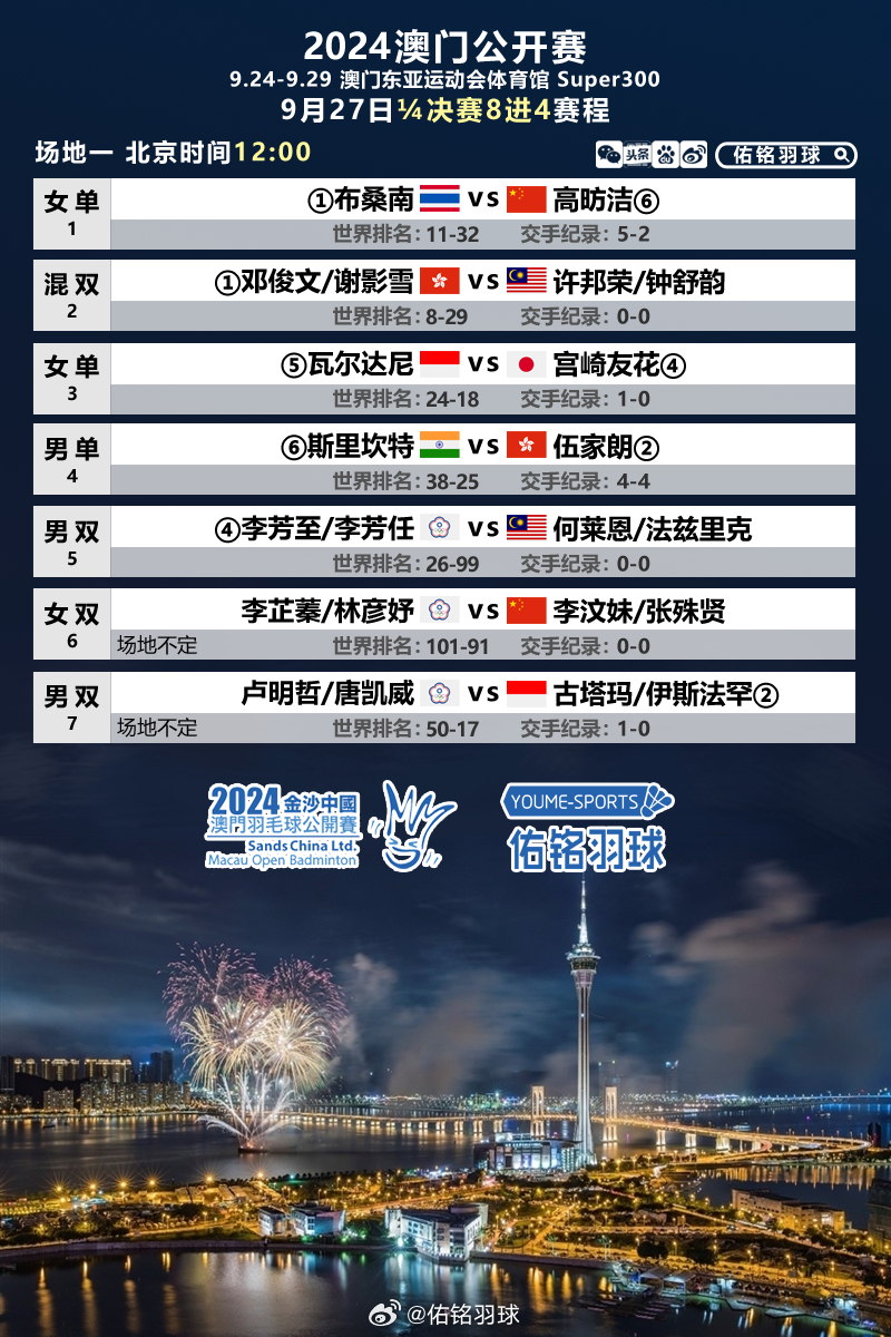 2023管家婆资料正版大全澳门,统计数据详解说明_GNU25.676轻奢版