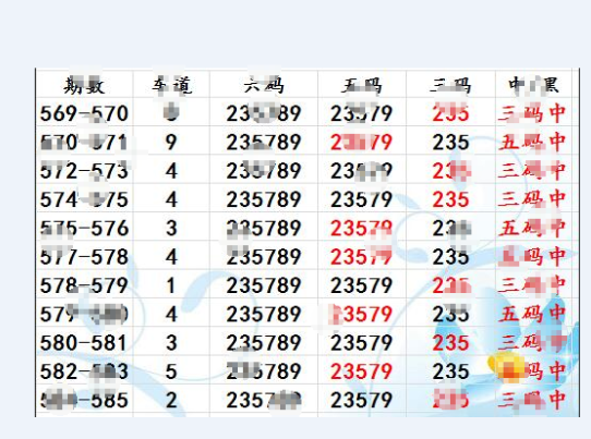香港最准确的六肖期期准,主成分分析法_ZWD25.530世界版