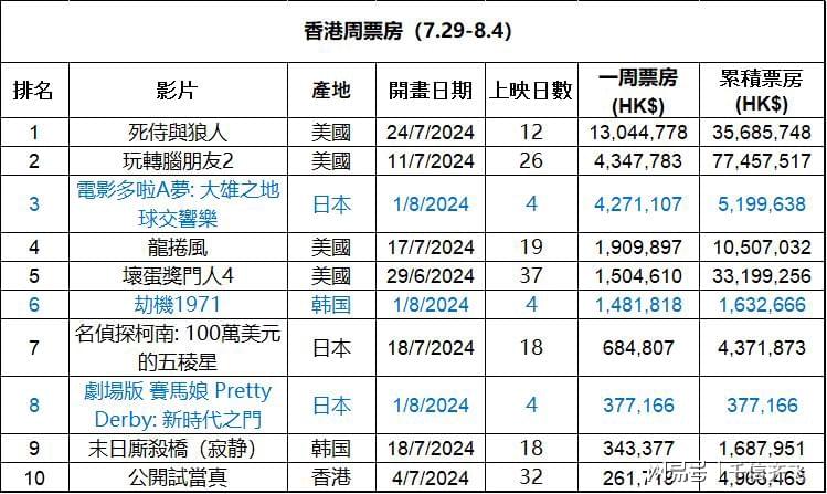 香港挂牌一肖一码精选12码,实证数据分析_WDI51.493灵动版