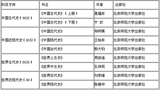 新澳天天开奖资料大全最新402期,理论考证解析_VAF25.289电商版