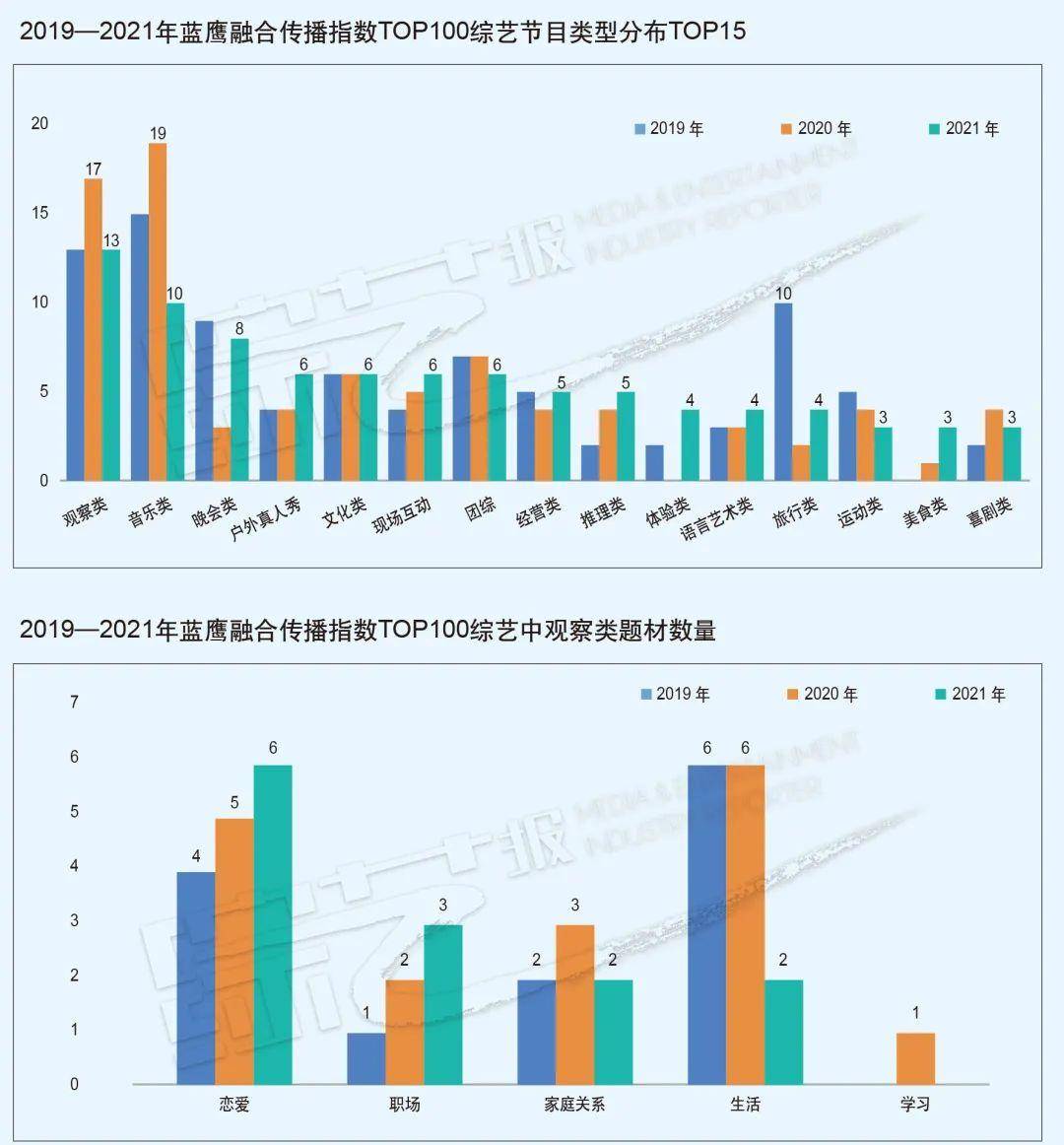 4777777澳门开奖结果查询十几,设计规划引导方式_HIC25.528计算版
