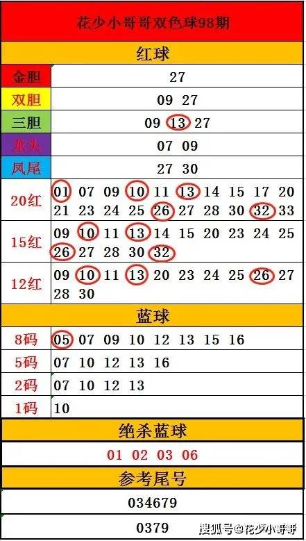 新闻资讯 第575页