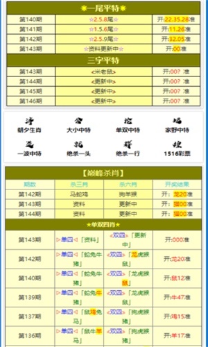 旧澳门开奖结果+开奖记录,快速问题解答_CDR25.905黑科技版