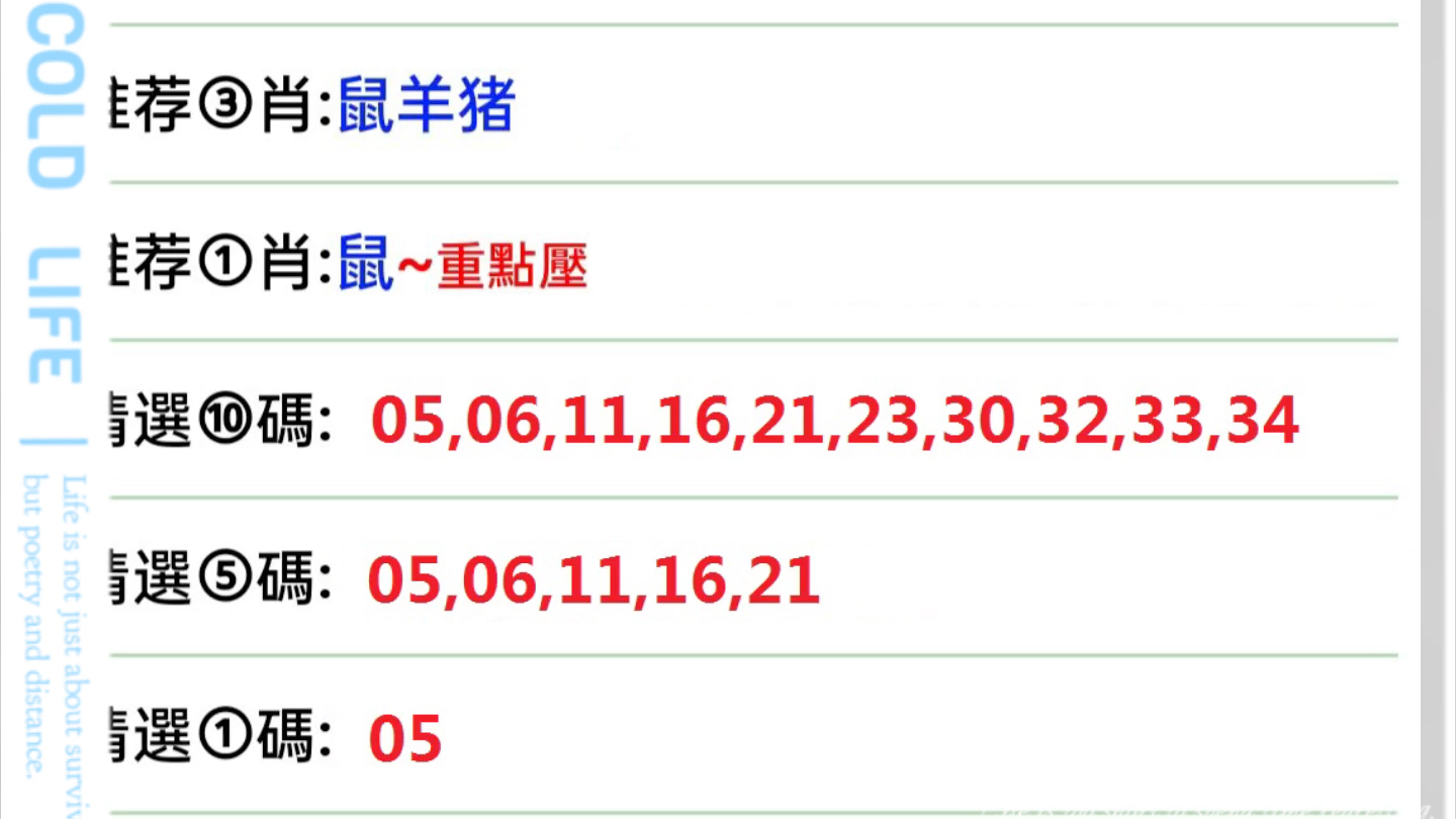 澳门嫦娥报码｜600图库｜八百图库｜开奖最快｜澳门今晚必中一肖一码｜澳门开奖结果,精细化方案决策_OCP51.972旗舰款