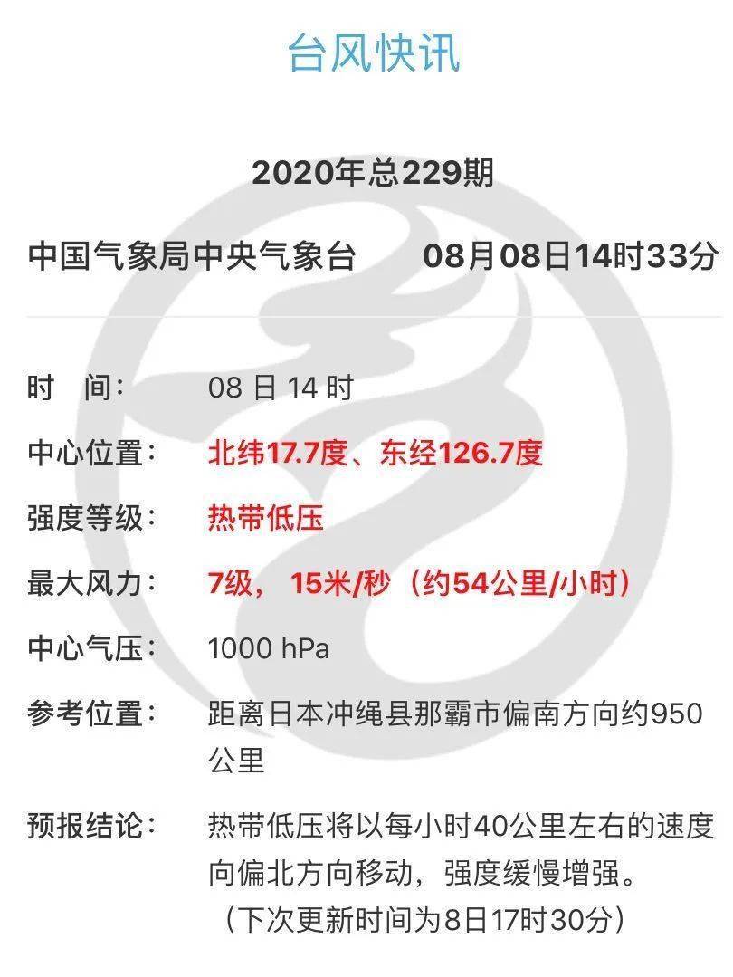 新澳今晚开奖结果查询,连贯性方法执行评估_UKZ51.647娱乐版