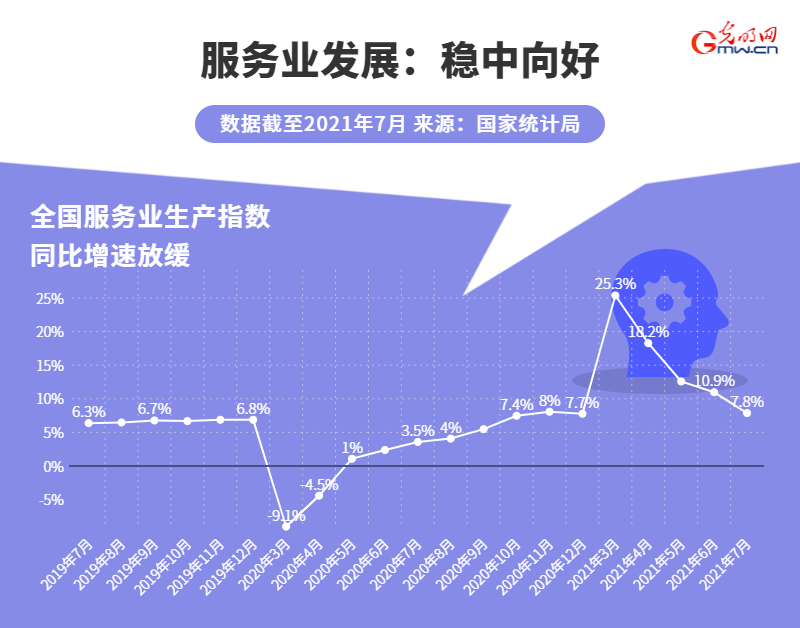 积成电子最新动态及发展前景展望