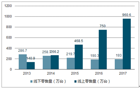 新澳彩资料,实践数据分析评估_RFX25.843沉浸版