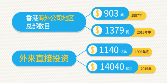新闻资讯 第572页