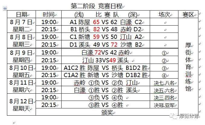 2024年澳门今晚开奖号码,实证分析详细枕_OSN25.947分析版