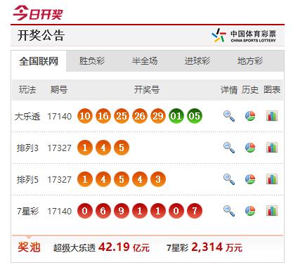新澳今天晚上开奖号码,投资回收期_OGI25.274透明版