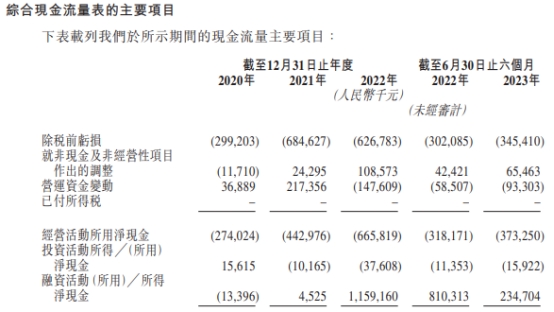 2023澳门六今晚开奖结果出来,实地验证策略具体_TQA51.443超高清版