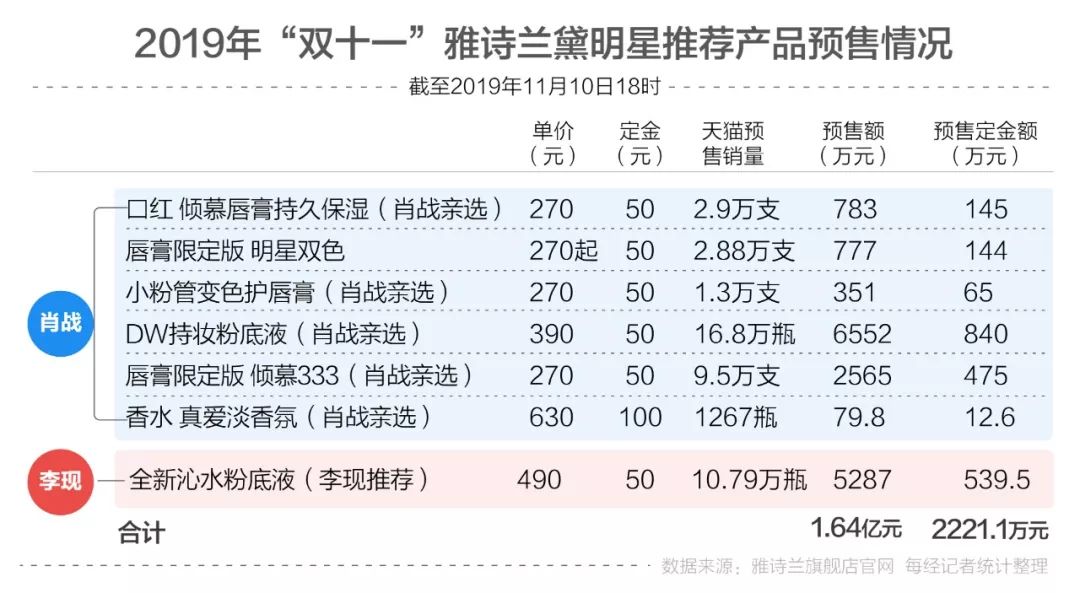 澳门100%最准一肖,全身心数据指导枕_NXL51.251定义版