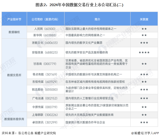 2024新奥精准资料免费大全,全方位操作计划_MOJ25.432时刻版