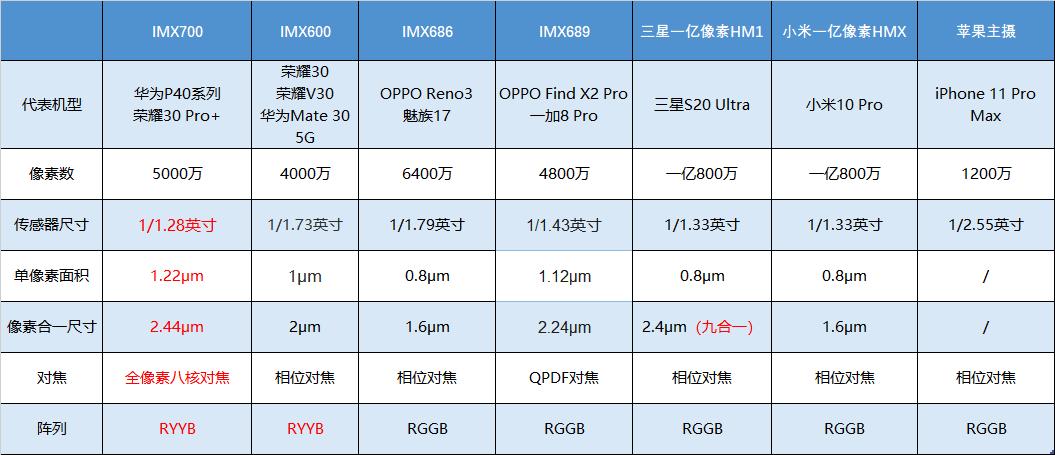 新澳门天天开奖资料大全,下载,最新数据挖解释明_WBN51.114精选版