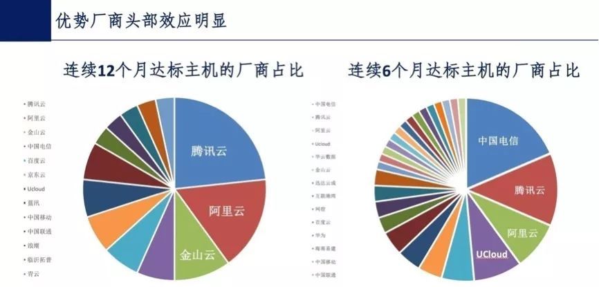 2004澳门资料大全免费,精准数据评估_IPT25.512可靠性版