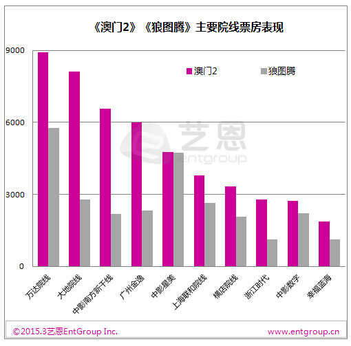 澳门最精准正最精准龙门客栈,全面数据分析_TNB25.909便携版