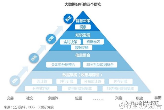 澳门内部资料精准大全2023,实地数据评估分析_XDT25.949融元境