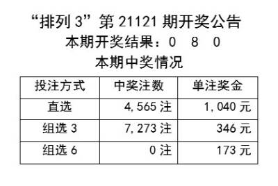 新奥彩资料免费提供网站,科学解说指法律_MWD51.177SE版