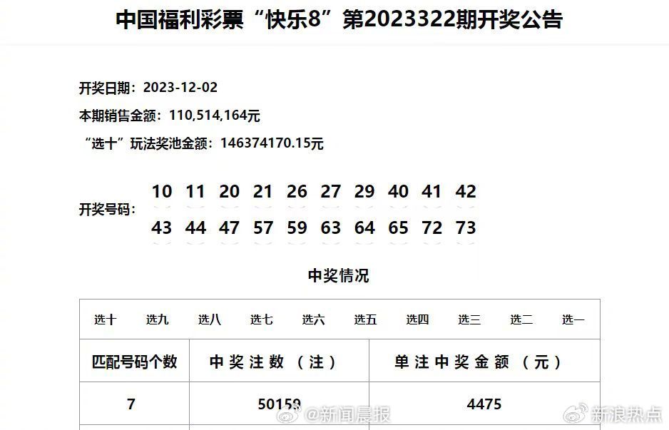 澳门彩历史开奖结果-澳门彩历史奖号码,互动性策略设计_VAN51.839用心版