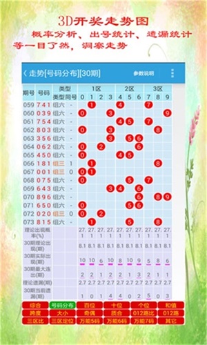 香港6合开奖结果+开奖记录2023,农业工程_YJL51.835定制版