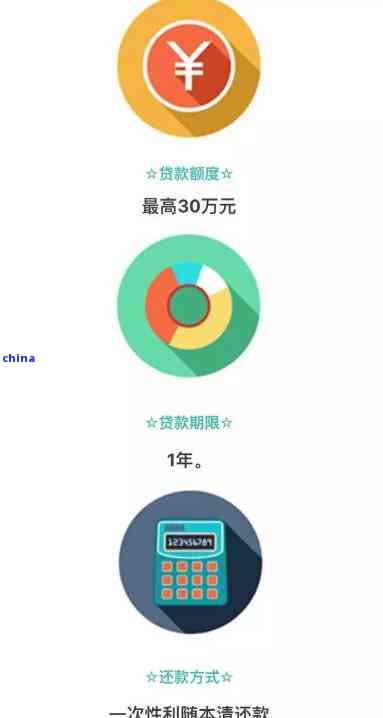 智能提前还款计算器，科技助力财务自由决策，引领生活新纪元
