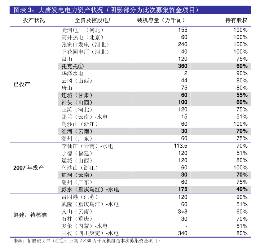 新闻资讯 第566页