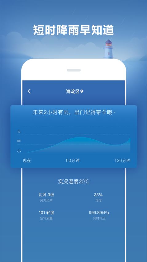 曲阜最新天气预报，科技引领精准预测，天气预报触手可及