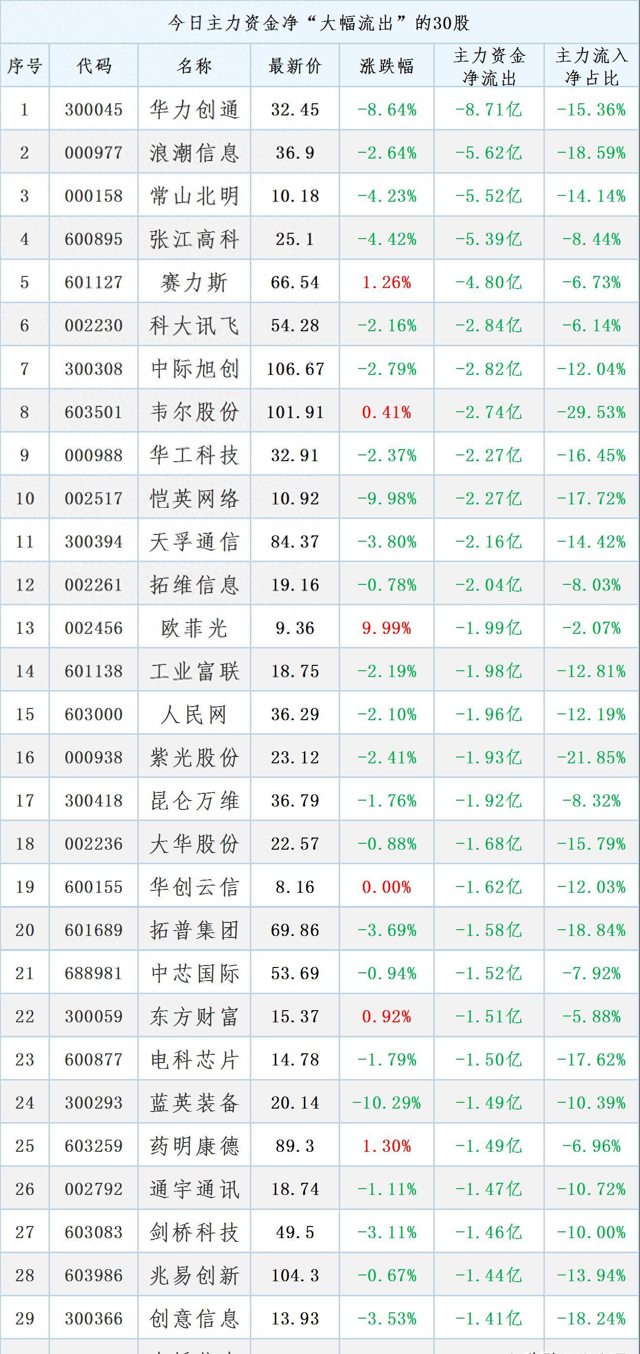 延江股份最新动态，股市故事与最新消息揭秘