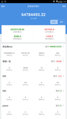 7777888888精准管家婆,具体操作步骤指导_Premium63.167