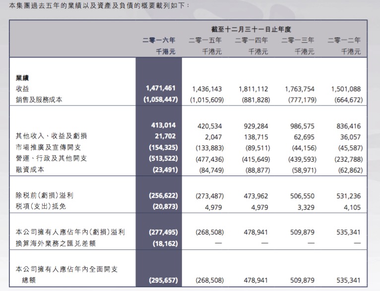 新澳门六开奖结果资料查询,现状解答解释定义_HT67.633