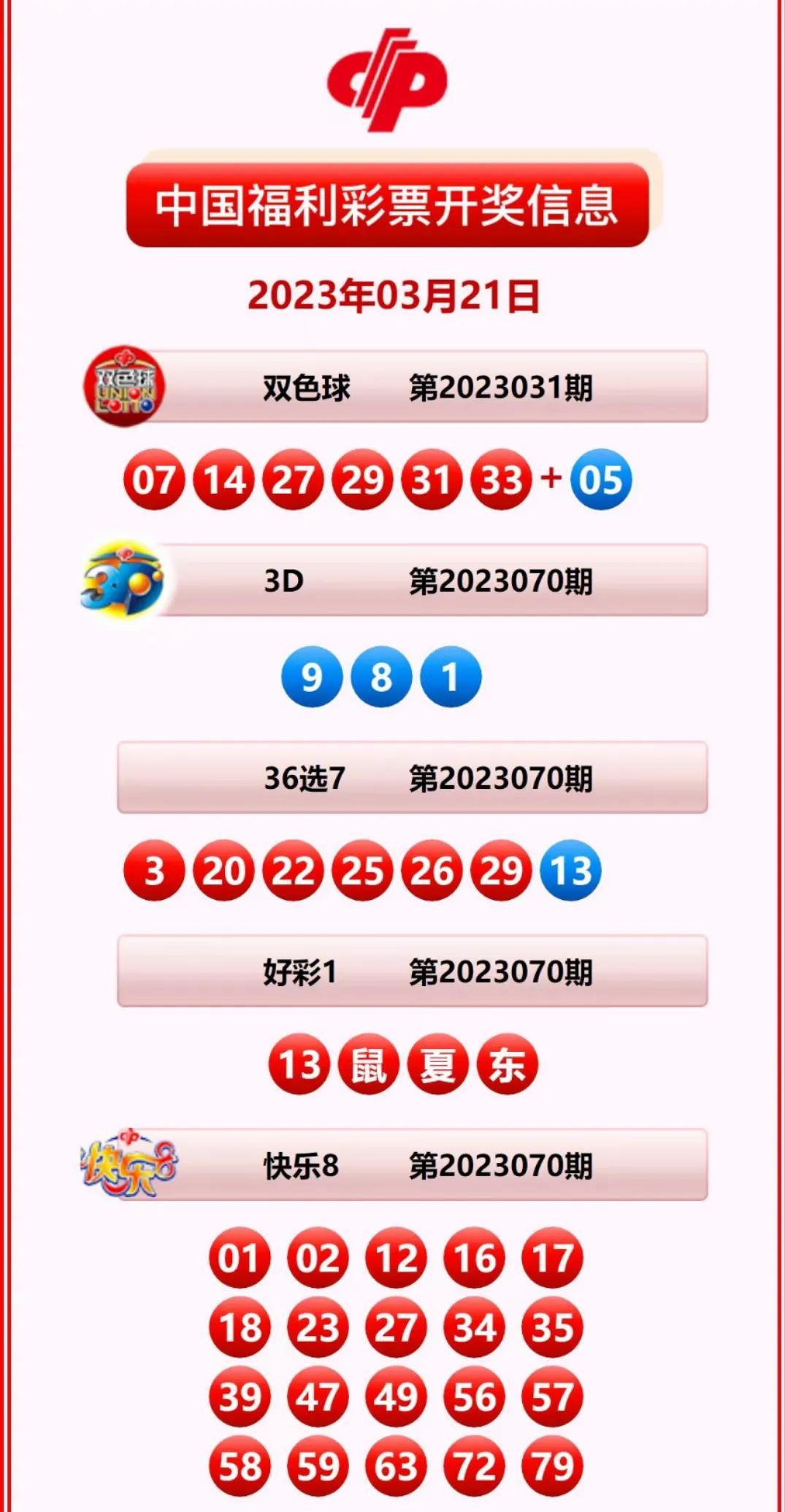 双色球最新结果开奖号,精细方案实施_OP40.175