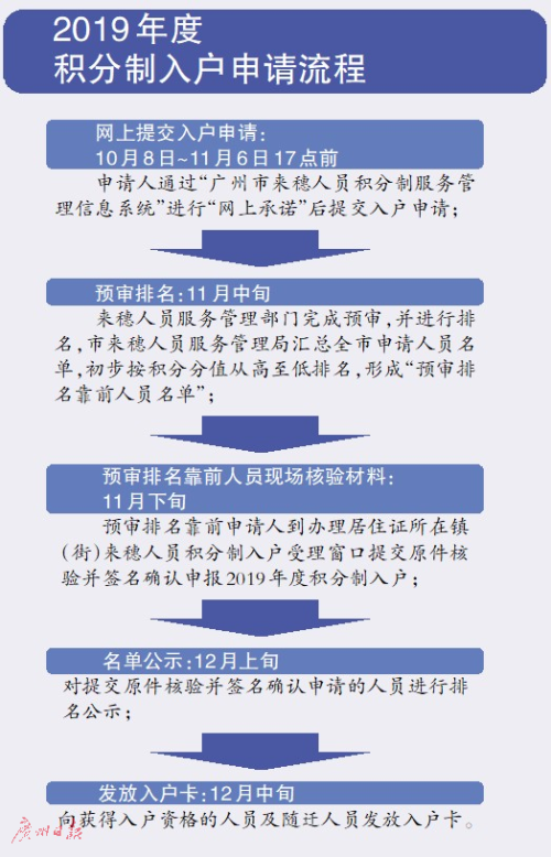 澳门资料大全,正版资料查询,数据解答解释落实_创意版18.526